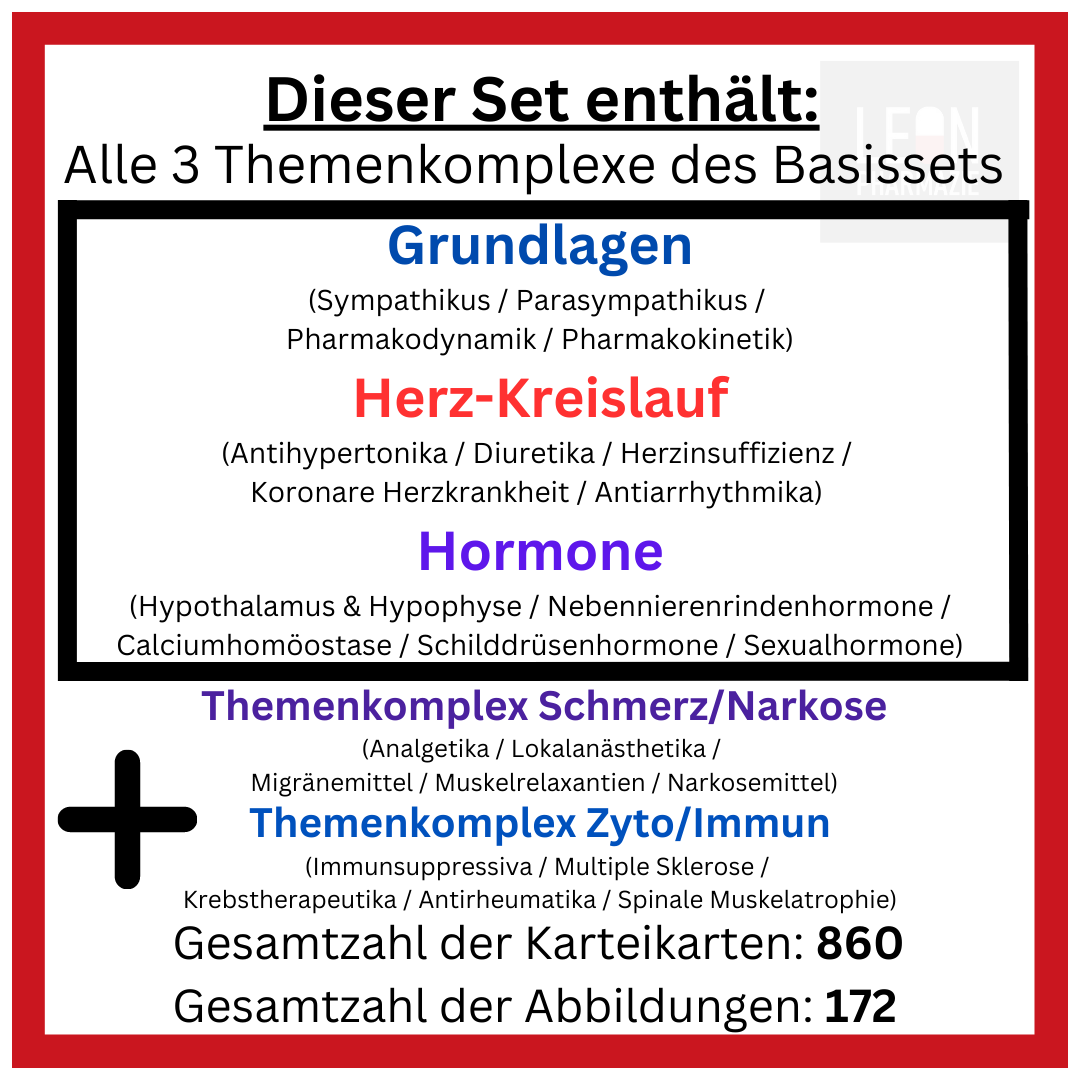 Basisset Pharmakologie PLUS - 860 Karteikarten