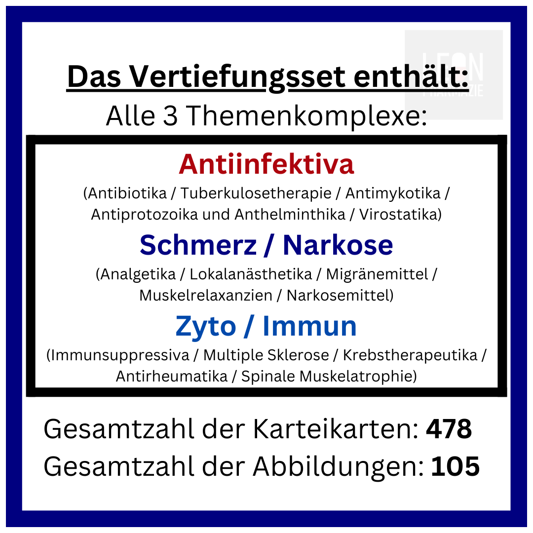 Vertiefungsset Pharmakologie - 478 Karteikarten