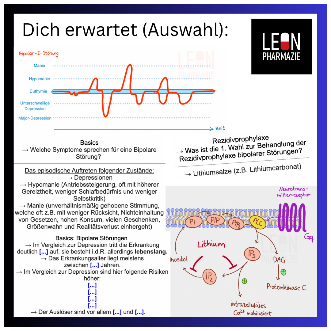 ZNS-Pharmaka (Themenkomplex) - 233 Karteikarten