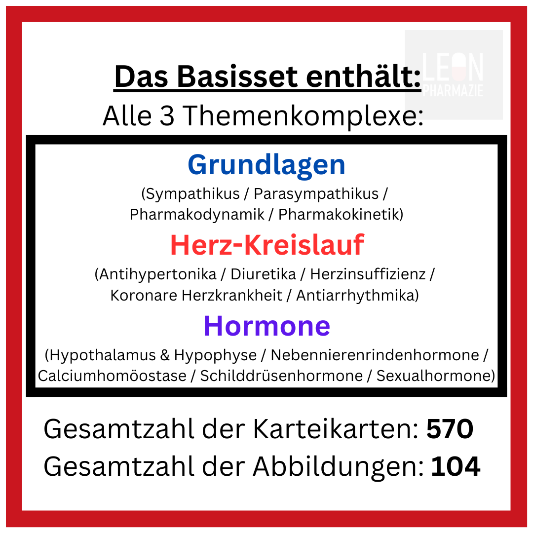 Kombi: Basisset + Vertiefungsset Pharmakologie - 1048 Karteikarten