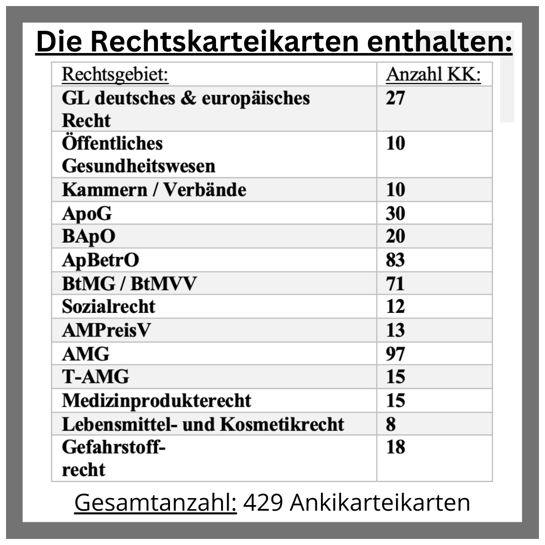 Recht fürs 3. StEx - 429 Karteikarten