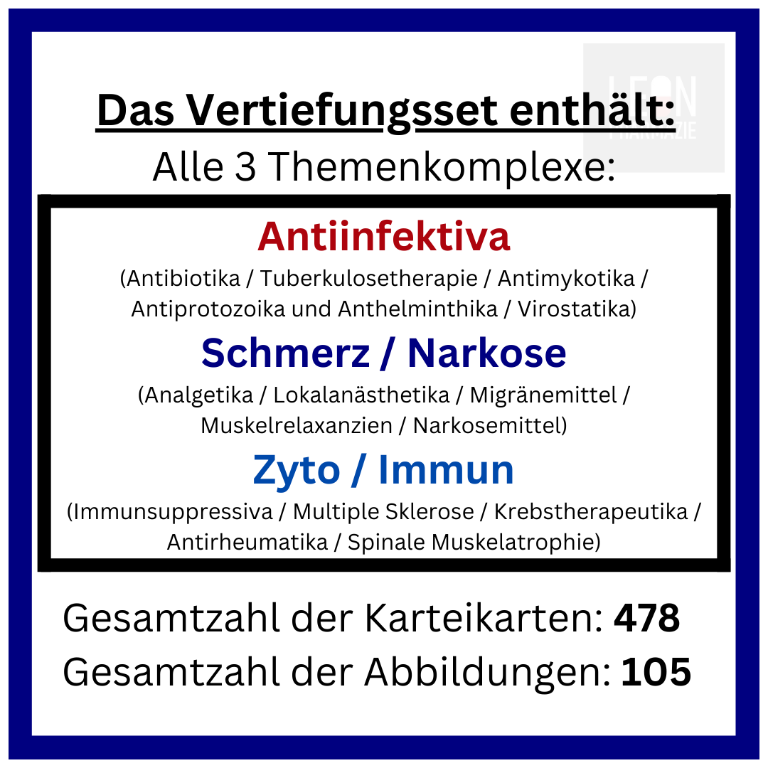 Kombi: Basisset + Vertiefungsset Pharmakologie - 1048 Karteikarten